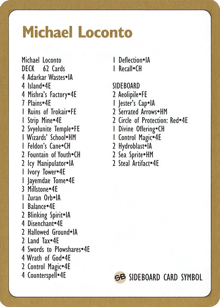 Image for 1996 Michael Loconto Decklist Card [World Championship Decks] - Magic: The Gathering