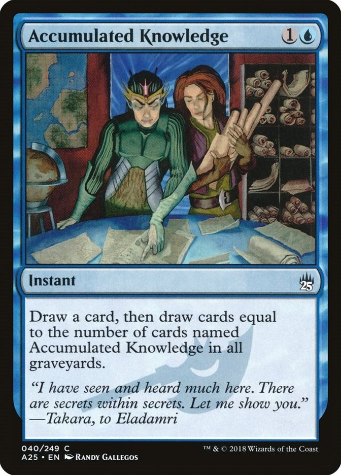 Image for Accumulated Knowledge (40) [Masters 25] - Magic: The Gathering