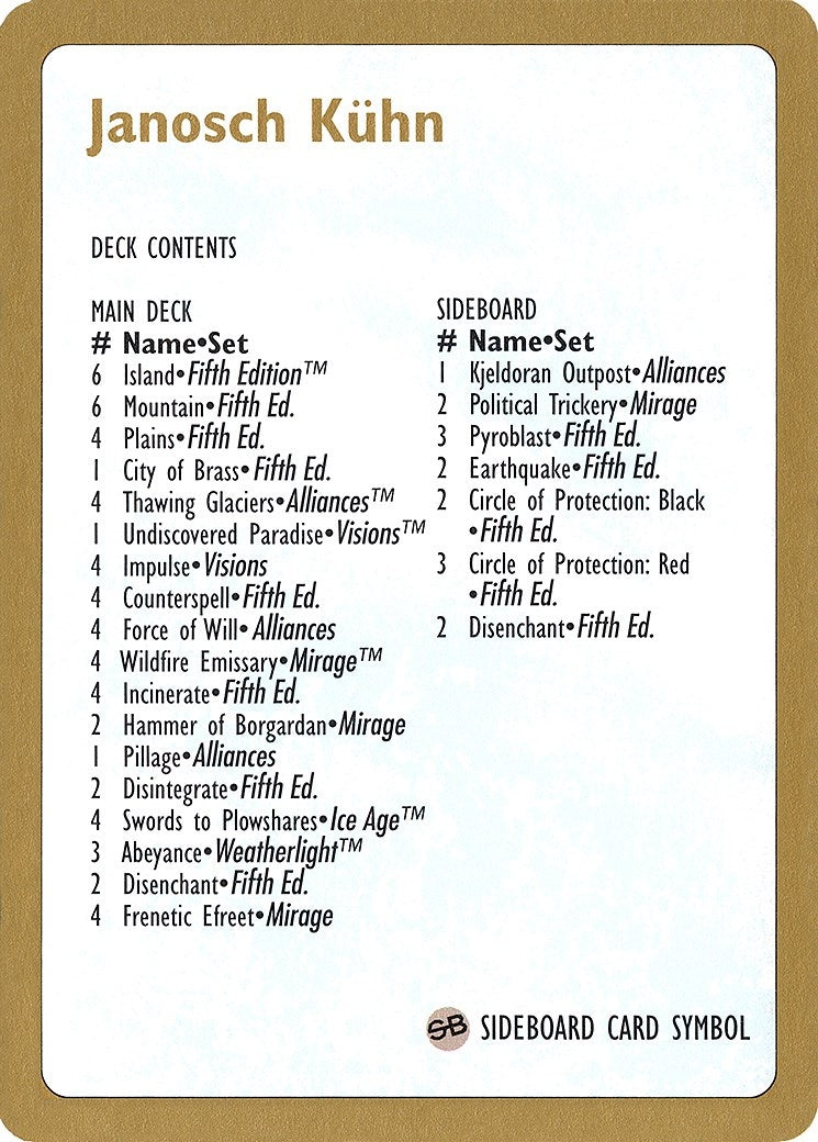 Image for 1997 Janosch Kuhn Decklist Card [World Championship Decks] - Magic: The Gathering