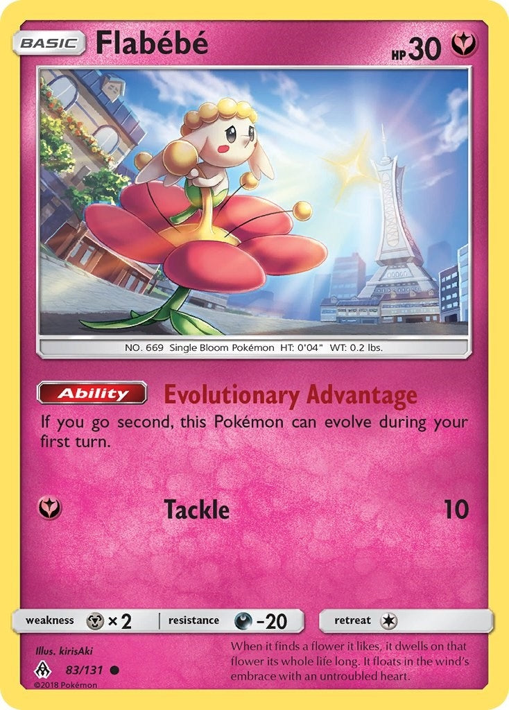 Image for Flabebe (83) (83/131) [SM - Forbidden Light] - Pokemon