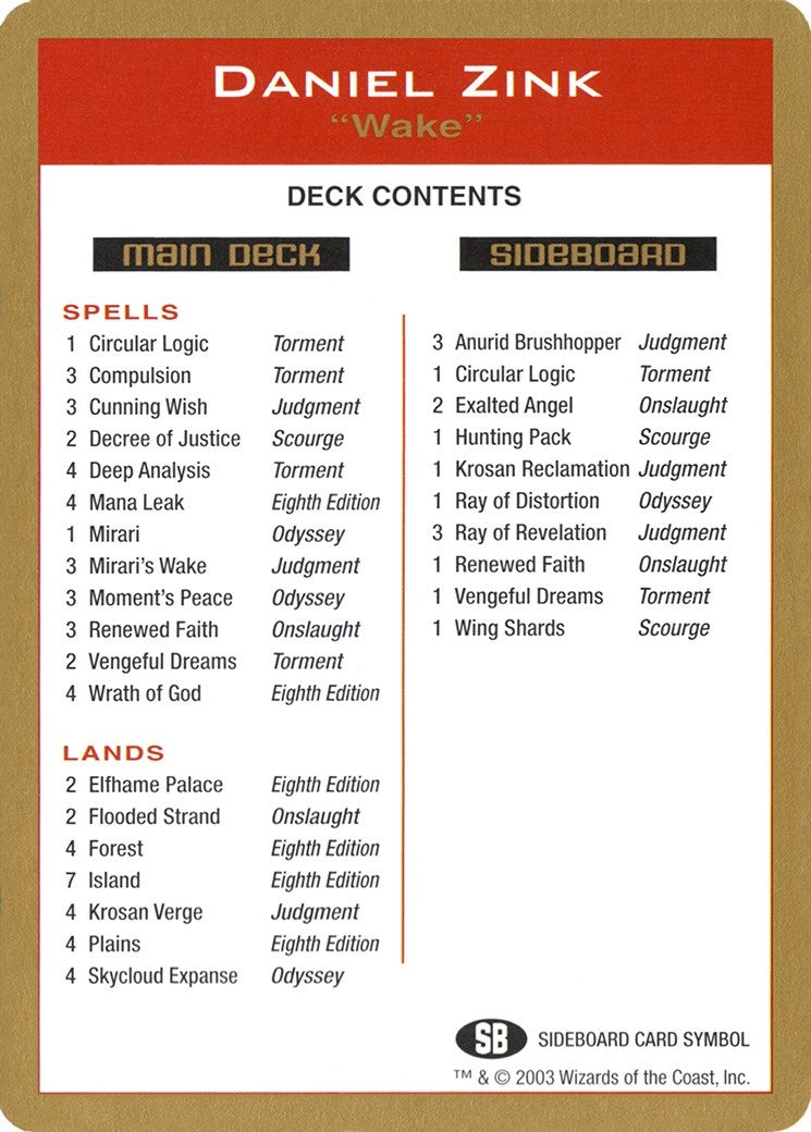 Image for 2003 Daniel Zink Decklist Card [World Championship Decks] - Magic: The Gathering