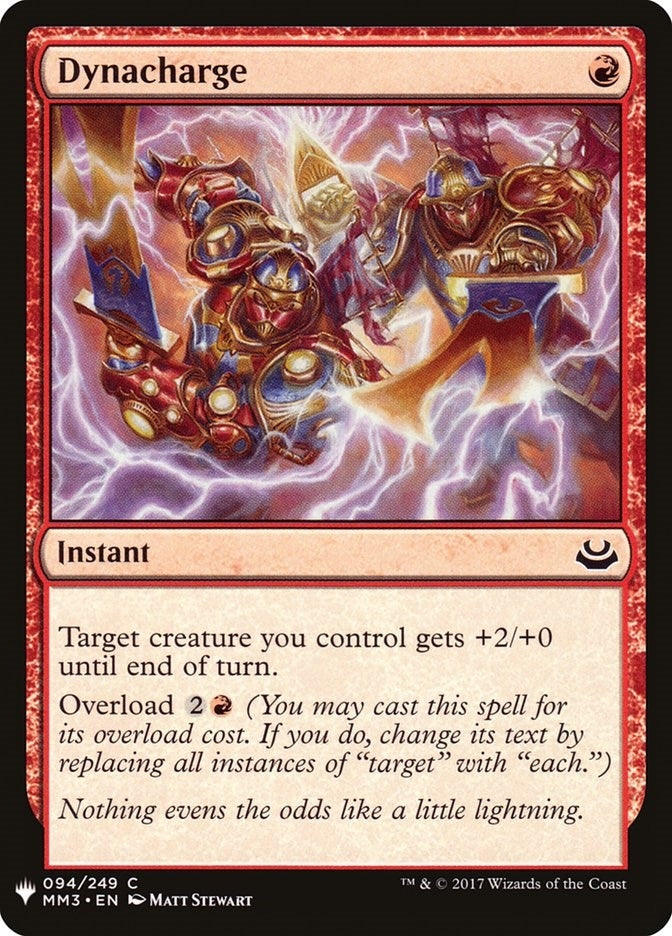Image for Dynacharge (94) [The List Reprints] - Magic: The Gathering