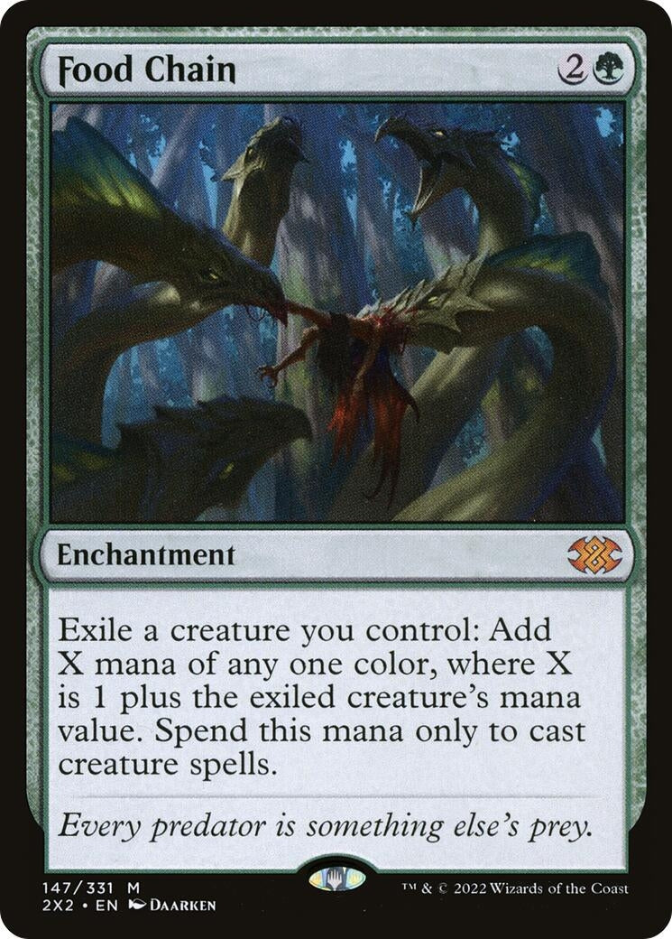 Image for Food Chain (147) [Double Masters 2022] - Magic: The Gathering