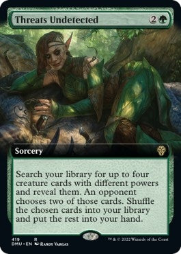 Image for Threats Undetected (Extended Art) (419) [Dominaria United] - Magic: The Gathering