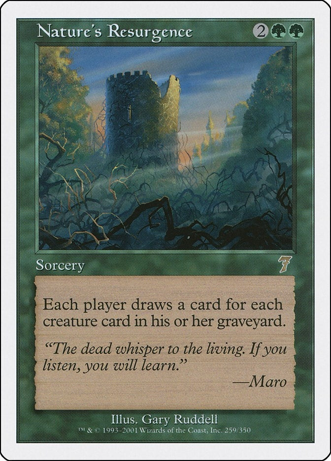 Image for Nature's Resurgence (259) [7th Edition] - Magic: The Gathering