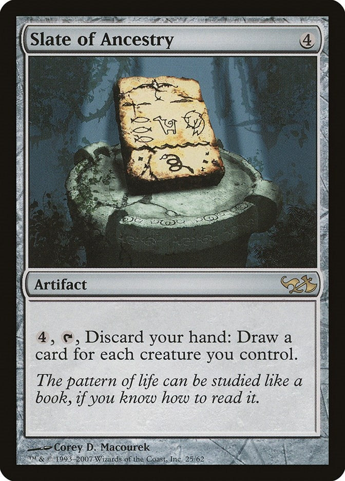 Image for Slate of Ancestry (25) [Elves vs. Goblins] - Magic: The Gathering