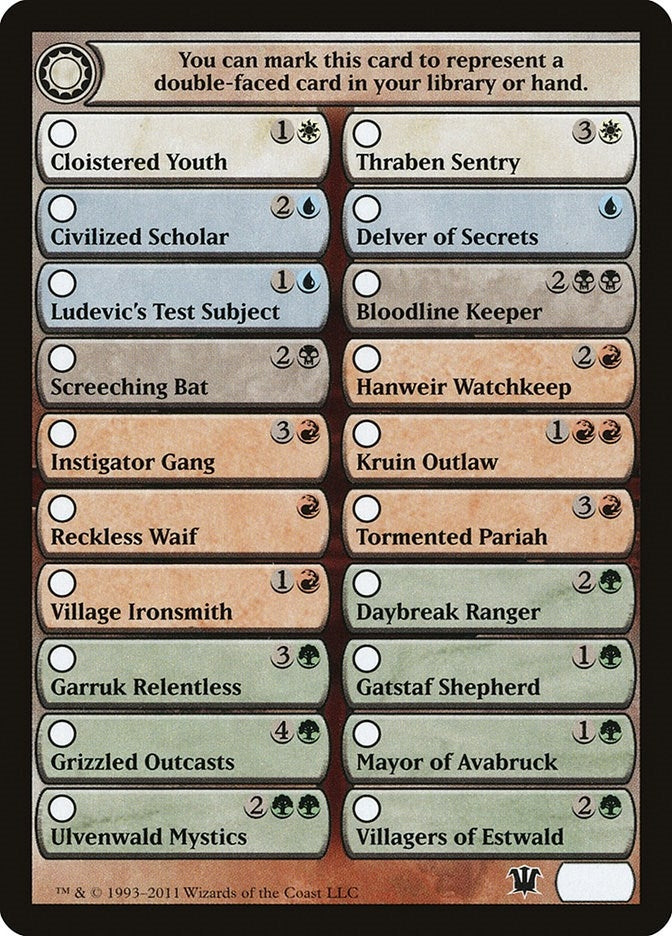 Image for Checklist Card - Innistrad [Innistrad] - Magic: The Gathering