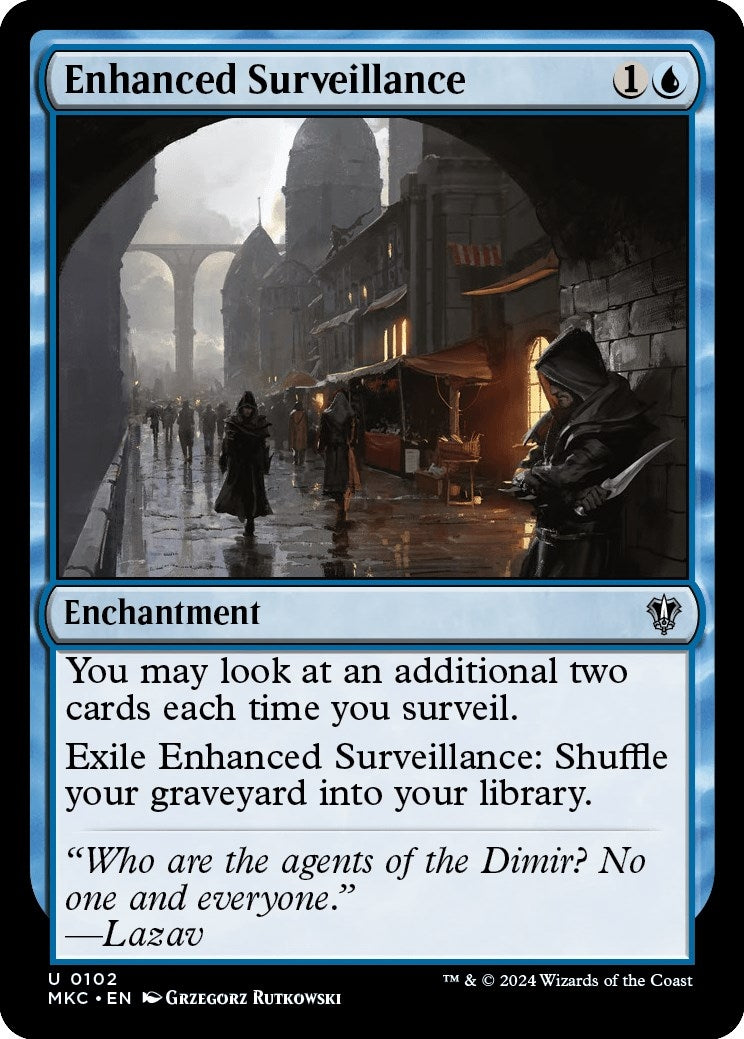 Image for Enhanced Surveillance (102) [Murders at Karlov Manor] - Magic: The Gathering