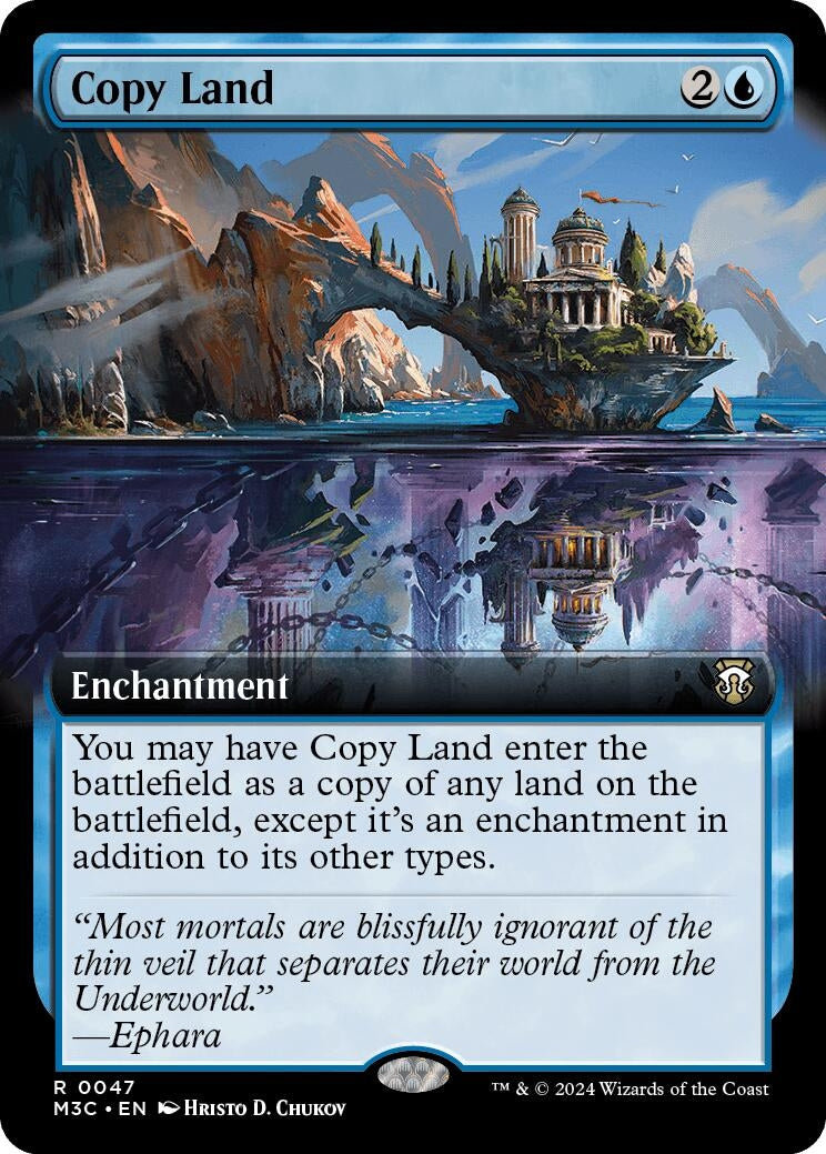 Image for Copy Land (Extended Art) (Ripple Foil) (47) [Modern Horizons 3] - Magic: The Gathering