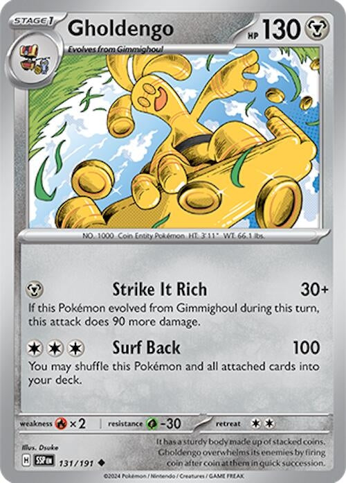 Image for Gholdengo (131/191) [SV08: Surging Sparks] - Pokemon