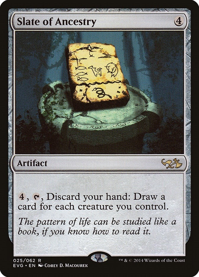 Image for Slate of Ancestry (25) [Anthology] - Magic: The Gathering